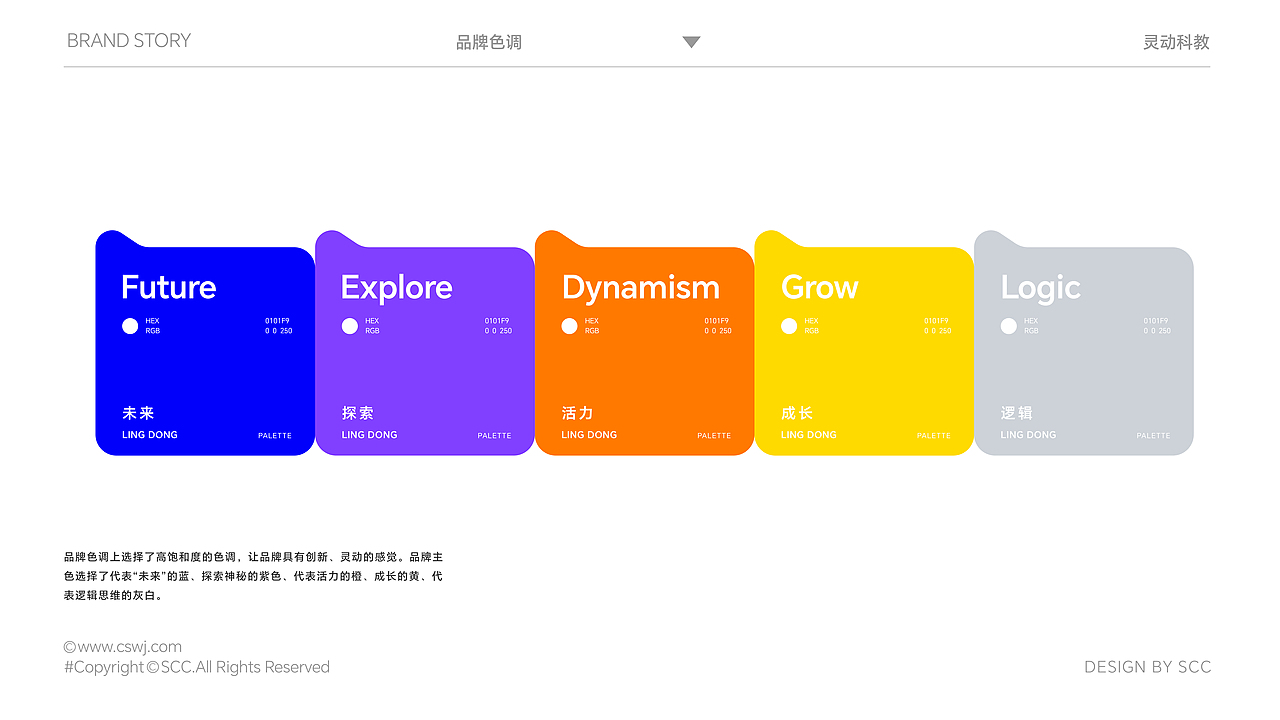 灵动科教AI教育_品牌形象升级