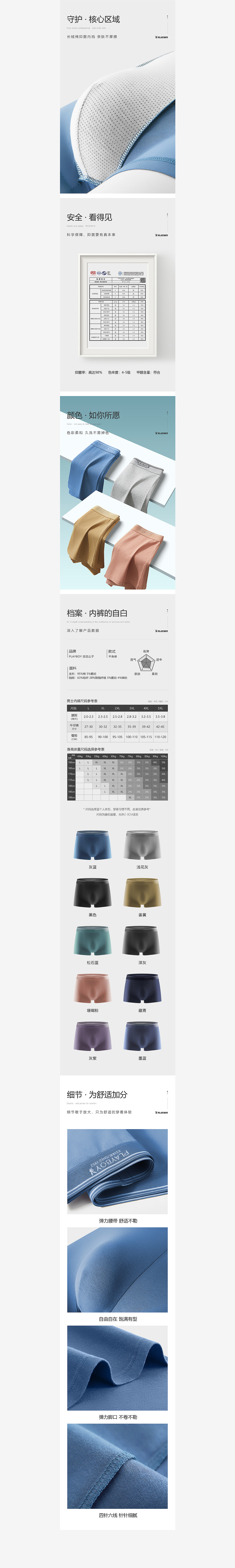 内裤拍摄 | 男内裤拍摄 x 电商男女内衣裤拍摄修图详情