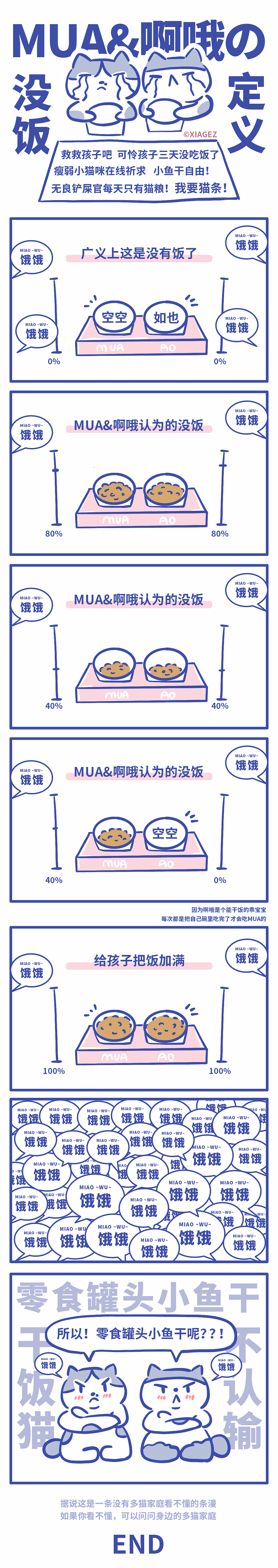 【猫咪百物语】漫画合集（图ZMzEwMzY0Njg0） - 短篇/格漫 - 站酷设计师夏戈子原创素材 - 站酷ZCOOL