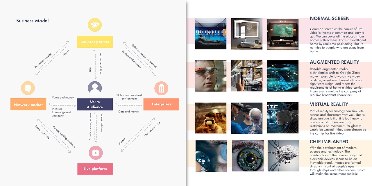 2022产品作品集（图ZMzI1ODE0NTAw） - 其他 - 站酷设计师夏喃呢原创素材 - 站酷ZCOOL