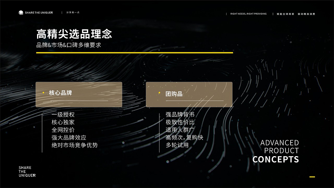 HIC招商PPT（图ZMzE2NjczOTIw） - PPT/Keynote - 站酷设计师sistinemax原创素材 - 站酷ZCOOL