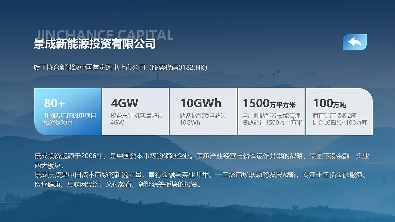 新能源科技有限公司PPT案例分享（图ZMzQzNTcyMzI0） - PPT/Keynote - 站酷设计师我已经跑嗨啦原创素材 - 站酷ZCOOL