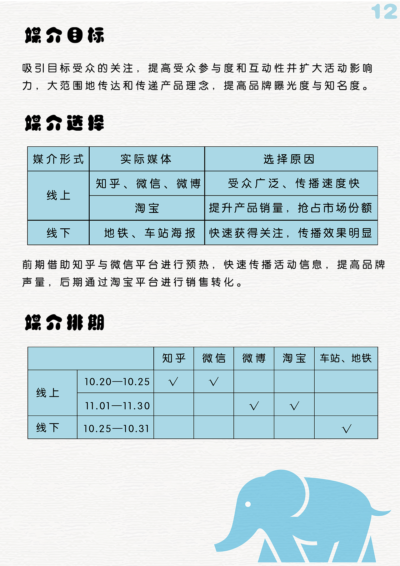 糖果箱里的成人童话