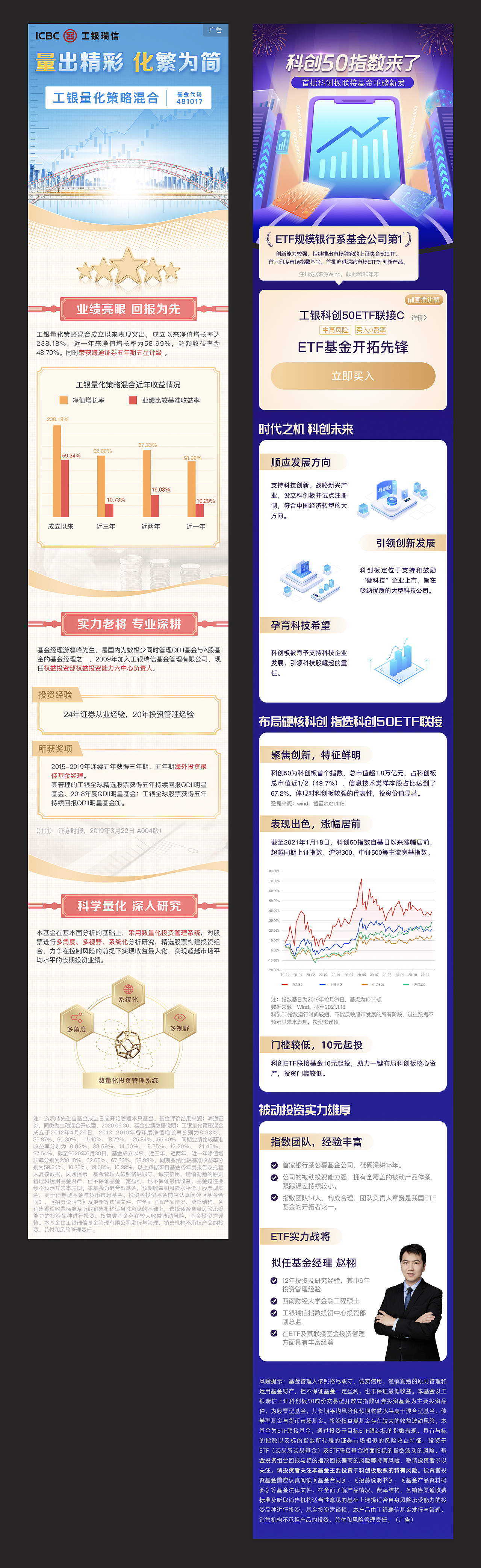工银瑞信基金详情图介绍设计（图ZMzA0MjExNTYw） - 运营设计 - 站酷设计师大大耀原创素材 - 站酷ZCOOL
