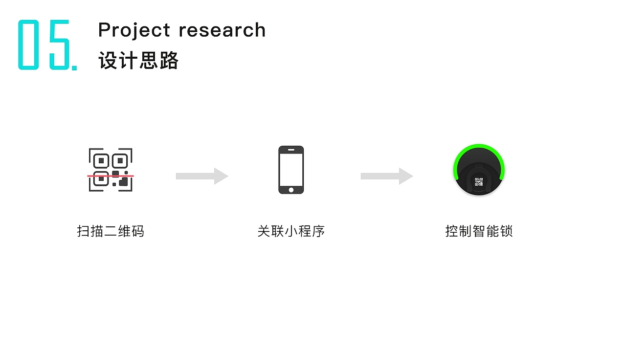公共智能行李锁