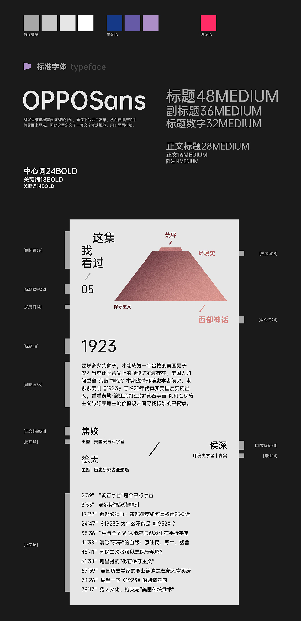 这集我看过 | 播客视觉（图ZMzM1MDQ4MDA4） - 品牌 - 站酷设计师legendgw原创素材 - 站酷ZCOOL