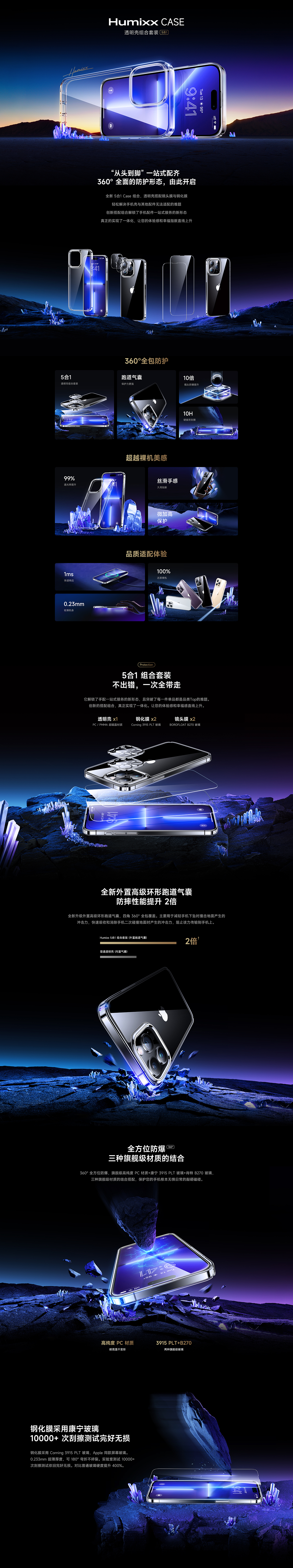 2022年度年终总结