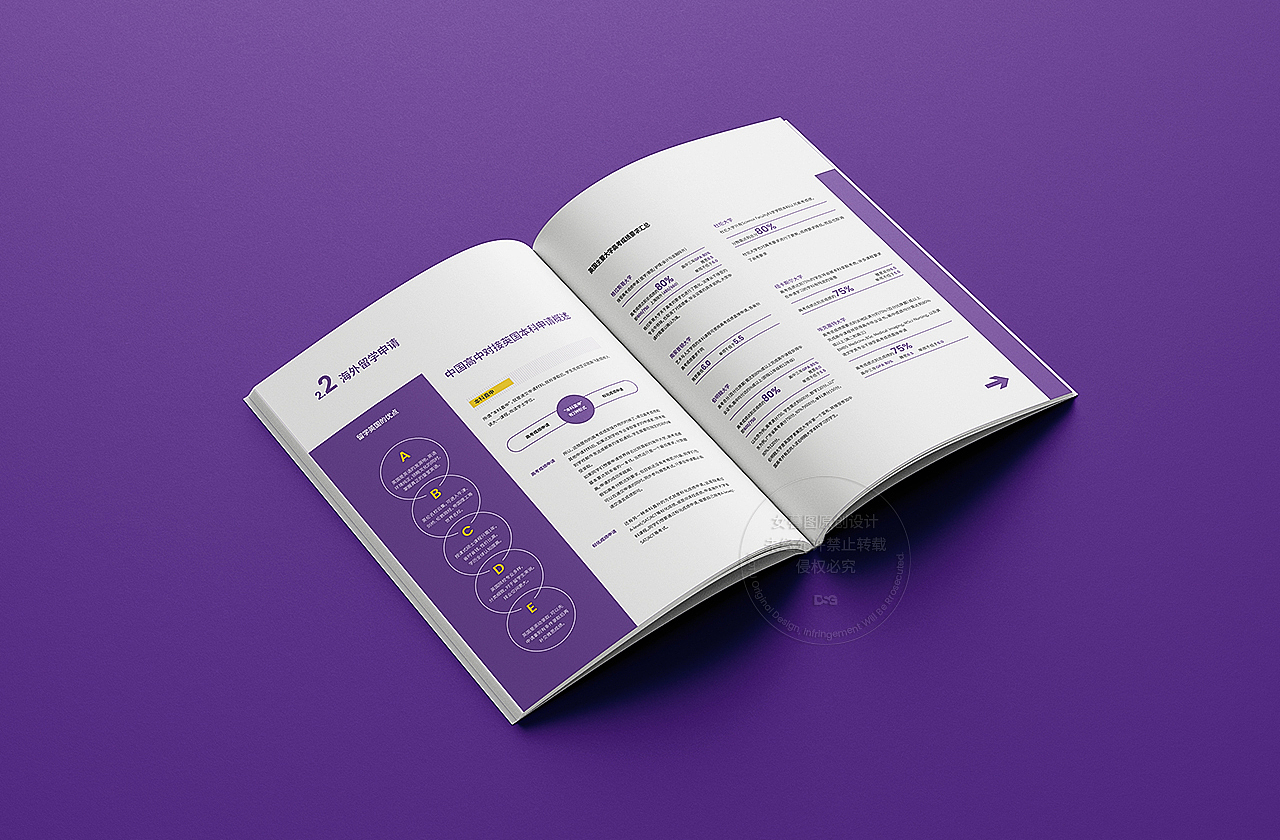 教育画册/画册设计/版式设计/留学画册/企业宣传册（图ZMzU1MDM1NDYw） - 书籍/画册 - 站酷设计师女謩图原创素材 - 站酷ZCOOL