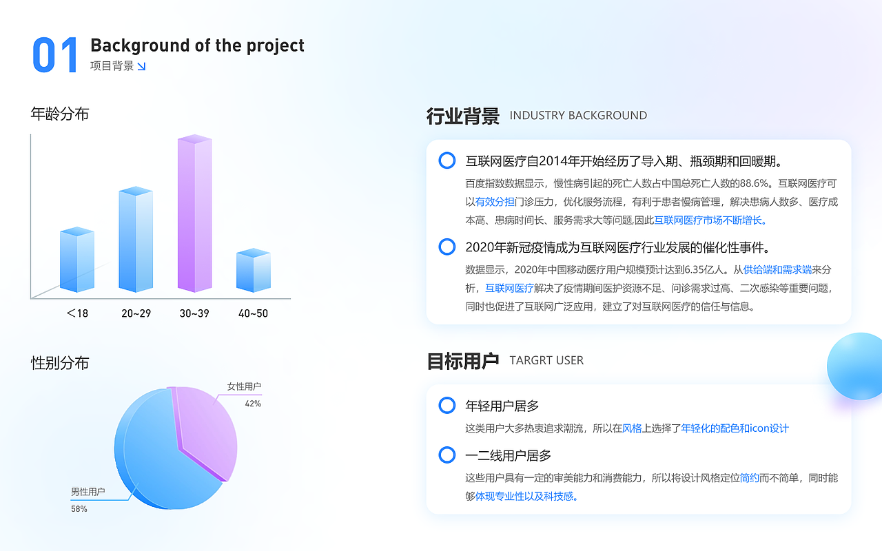 2023-2024作品整理