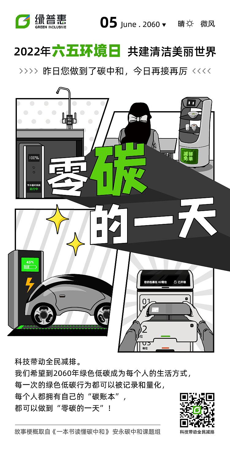 零碳的一天（图ZMzQ0MjI1NjEy） - 短篇/格漫 - 站酷设计师叫我小欢子原创素材 - 站酷ZCOOL