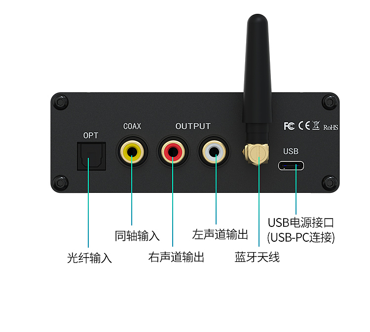QCC5125蓝牙+ES9038Q2M芯片解码器（图ZMjk3MDU0MTMy） - 电商 - 站酷设计师Donna花原创素材 - 站酷ZCOOL