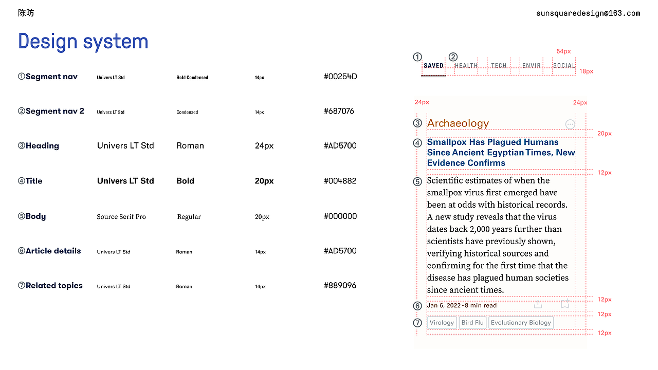 ScienceDaily 移动端（图ZMzM2MTIwNzU2） - APP界面 - 站酷设计师Z36031895原创素材 - 站酷ZCOOL