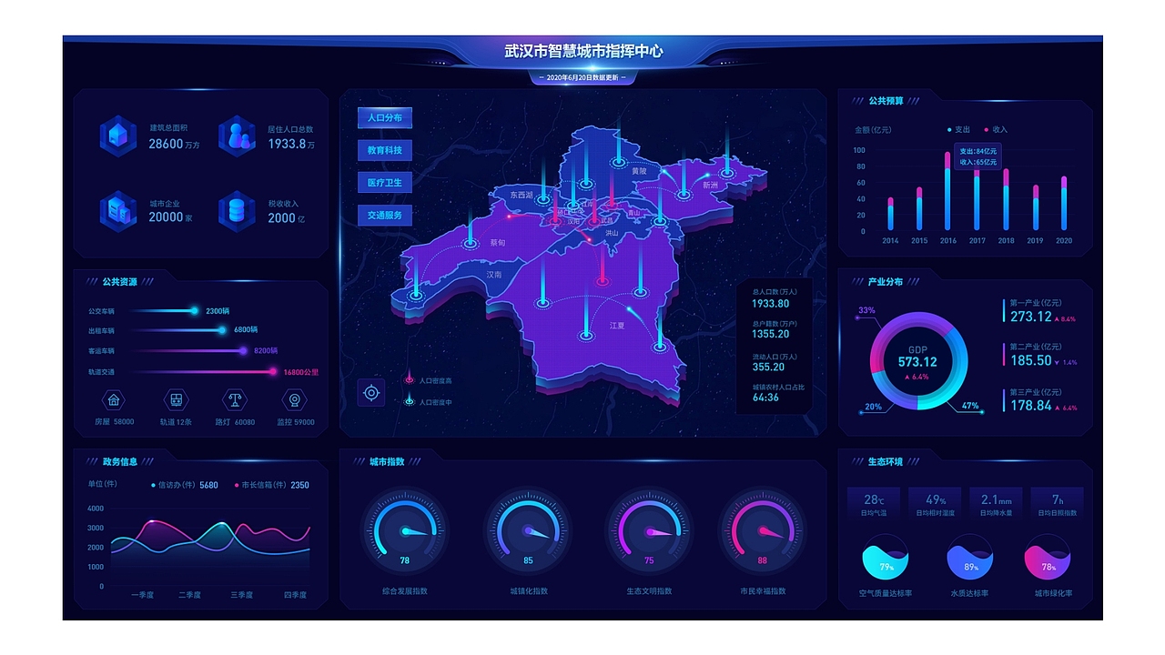 作品集（图ZMzAyNDQyNTQ0） - APP界面 - 站酷设计师Z94379115原创素材 - 站酷ZCOOL