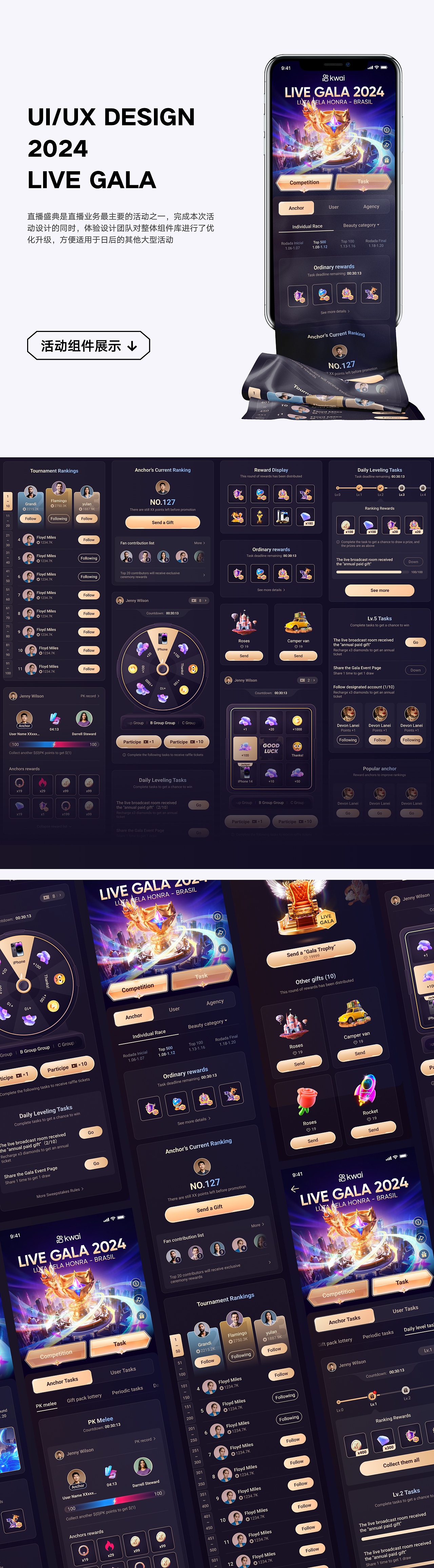 2023快手海外项目工作总结