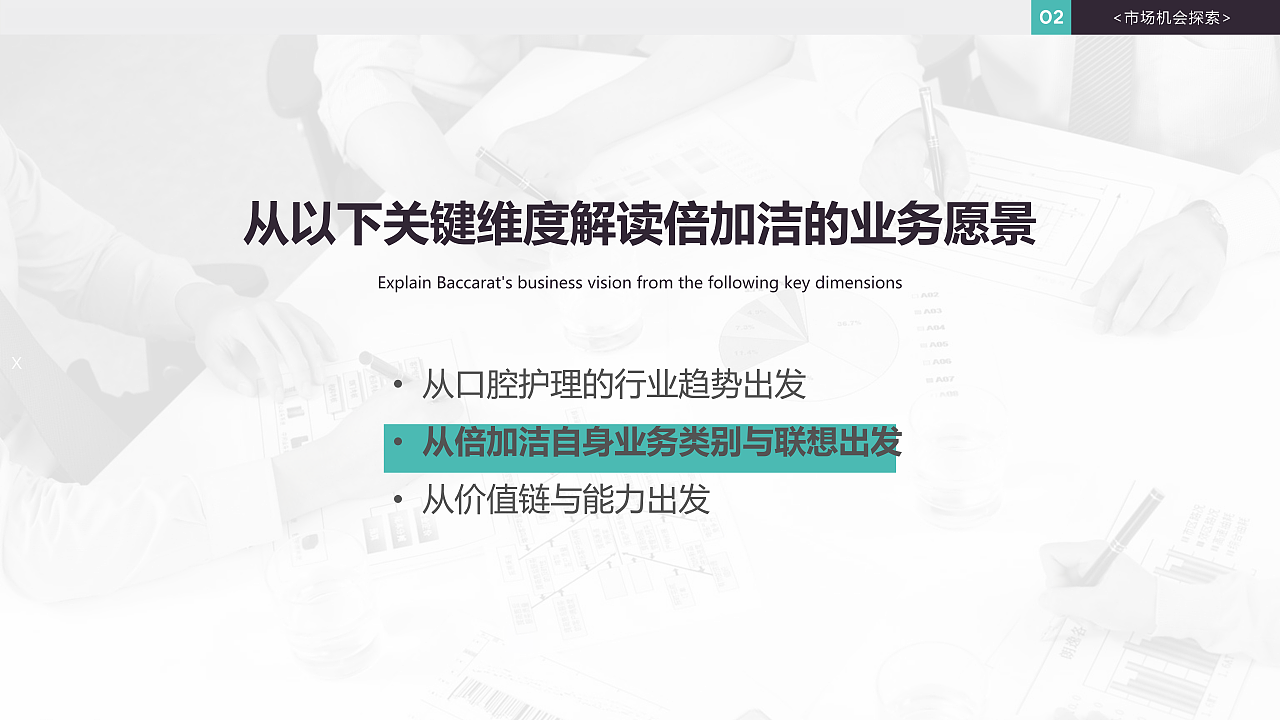 倍加洁牙膏品牌升级-品牌全案