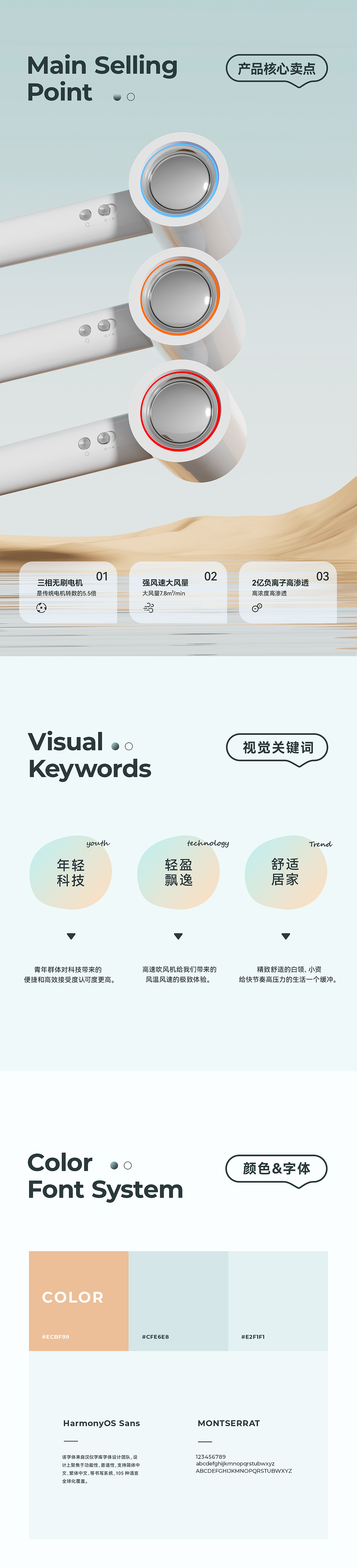 高速吹风机 | 3c详情页 | 电商设计（图ZMzU1MTk5ODY4） - 电商 - 站酷设计师设计师Mio原创素材 - 站酷ZCOOL
