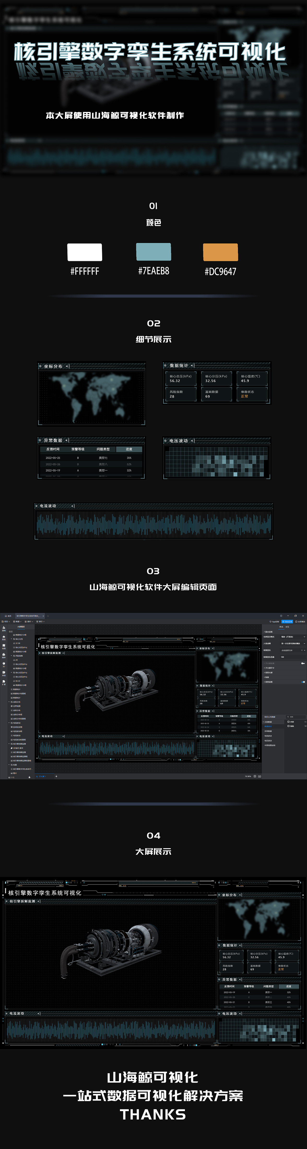 核引擎数字孪生系统可视化~数据可视化（图ZMzAyNDM4ODg0） - 交互/UE - 站酷设计师山海鲸可视化原创素材 - 站酷ZCOOL