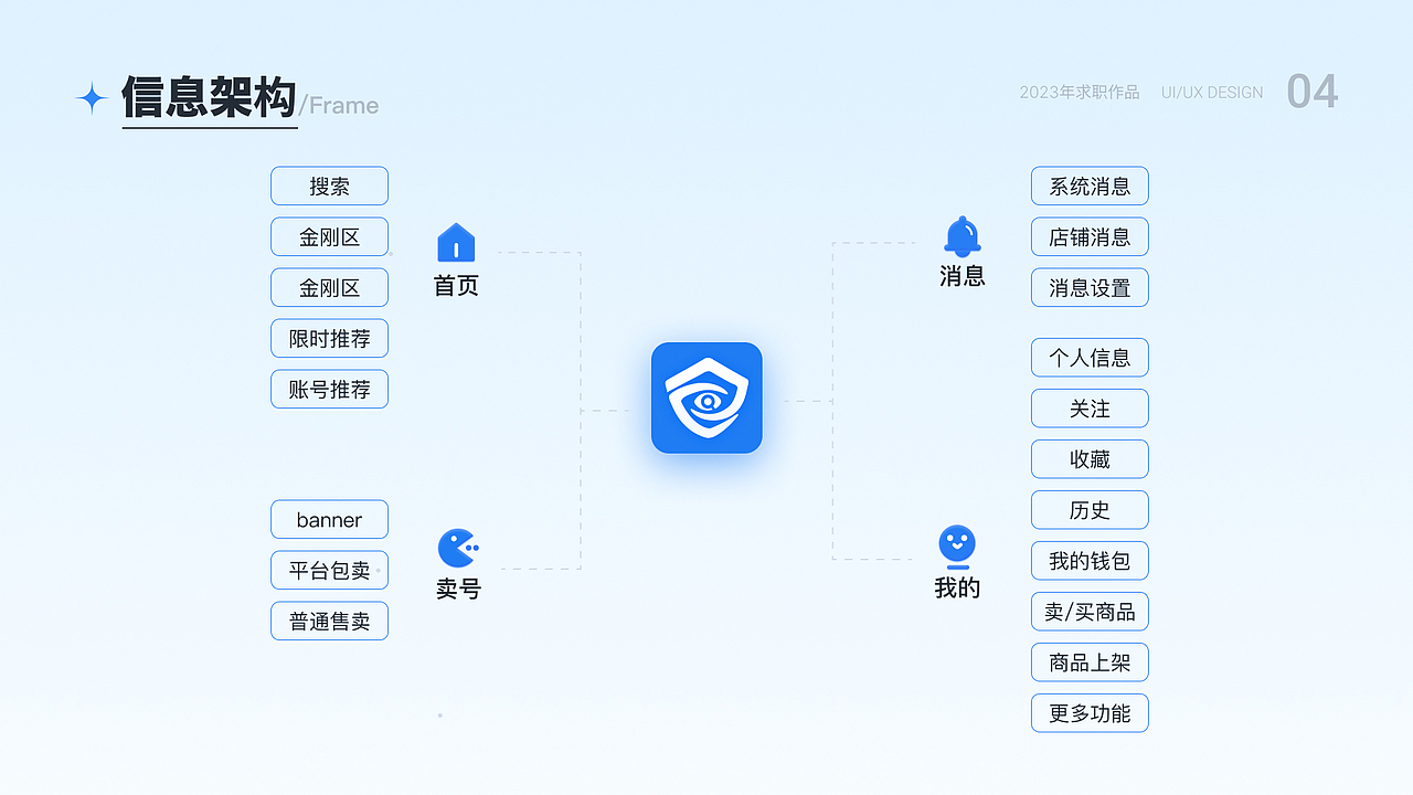 2021—2023UI作品（图ZMzM1MTc4MzEy） - APP界面 - 站酷设计师Z90356165原创素材 - 站酷ZCOOL