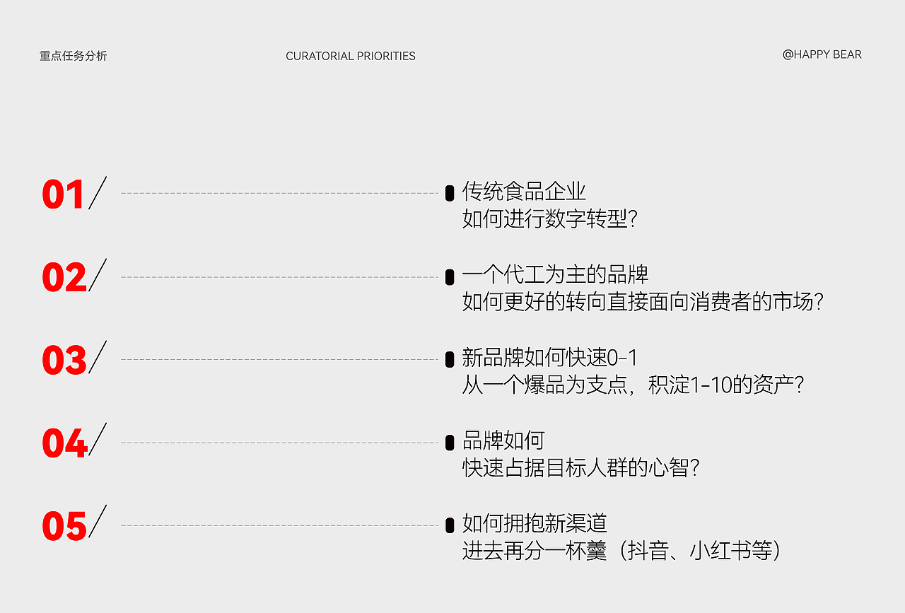 “欢食熊”上市爆红，背后的策略与设计