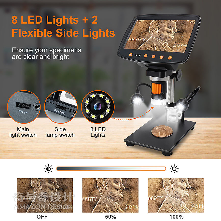 亚马逊跨境电商产品主图设计案例 显微镜拍照设计（图ZMzYzNTQ2MTQw） - 产品摄影 - 站酷设计师亚马逊拍照设计原创素材 - 站酷ZCOOL