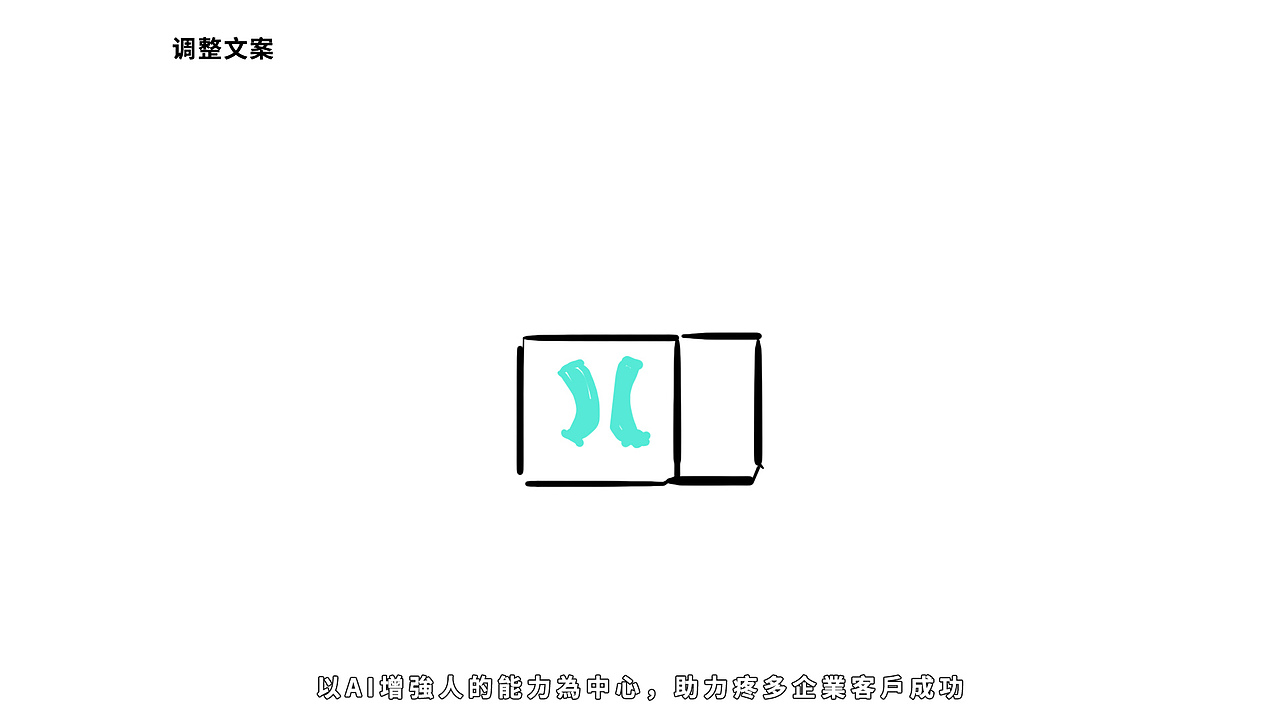 MG动画《循环智能》动画案例分享