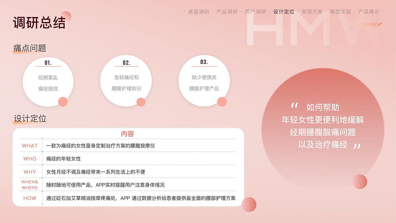 2022作品集（图ZMzM4NDcyNDYw） - 产品 - 站酷设计师噢是ZOYOO原创素材 - 站酷ZCOOL