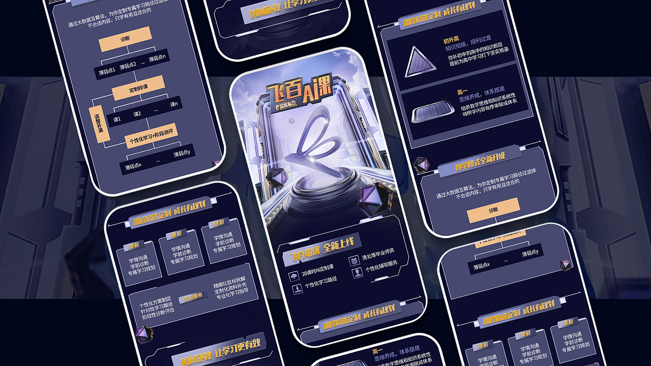 飞百AI课-合成运营设计