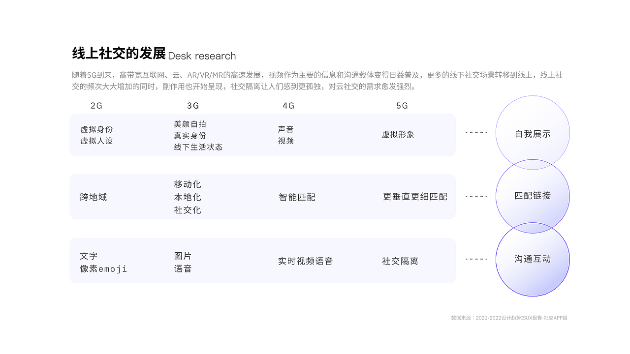个人作品集整理（图ZMzU5Njk0NzYw） - APP界面 - 站酷设计师Radamancy原创素材 - 站酷ZCOOL