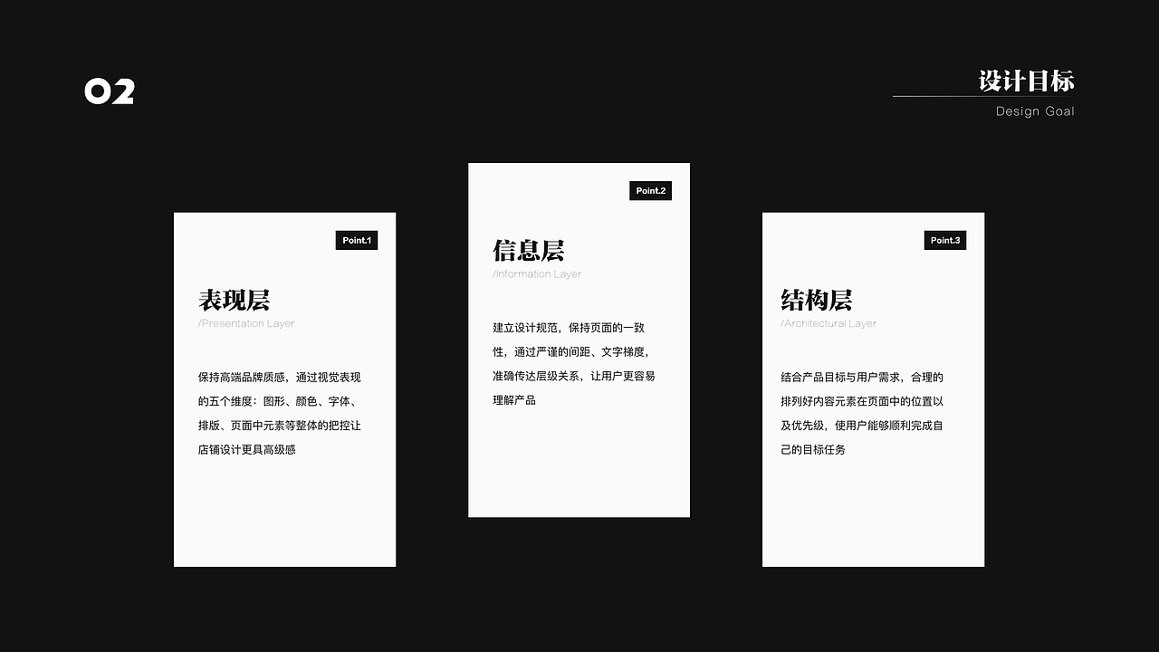 个人作品集(2020-2022)