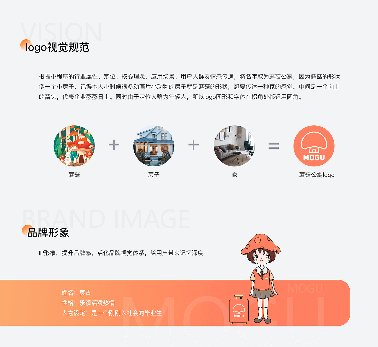 LISA/2021-2023UI作品集