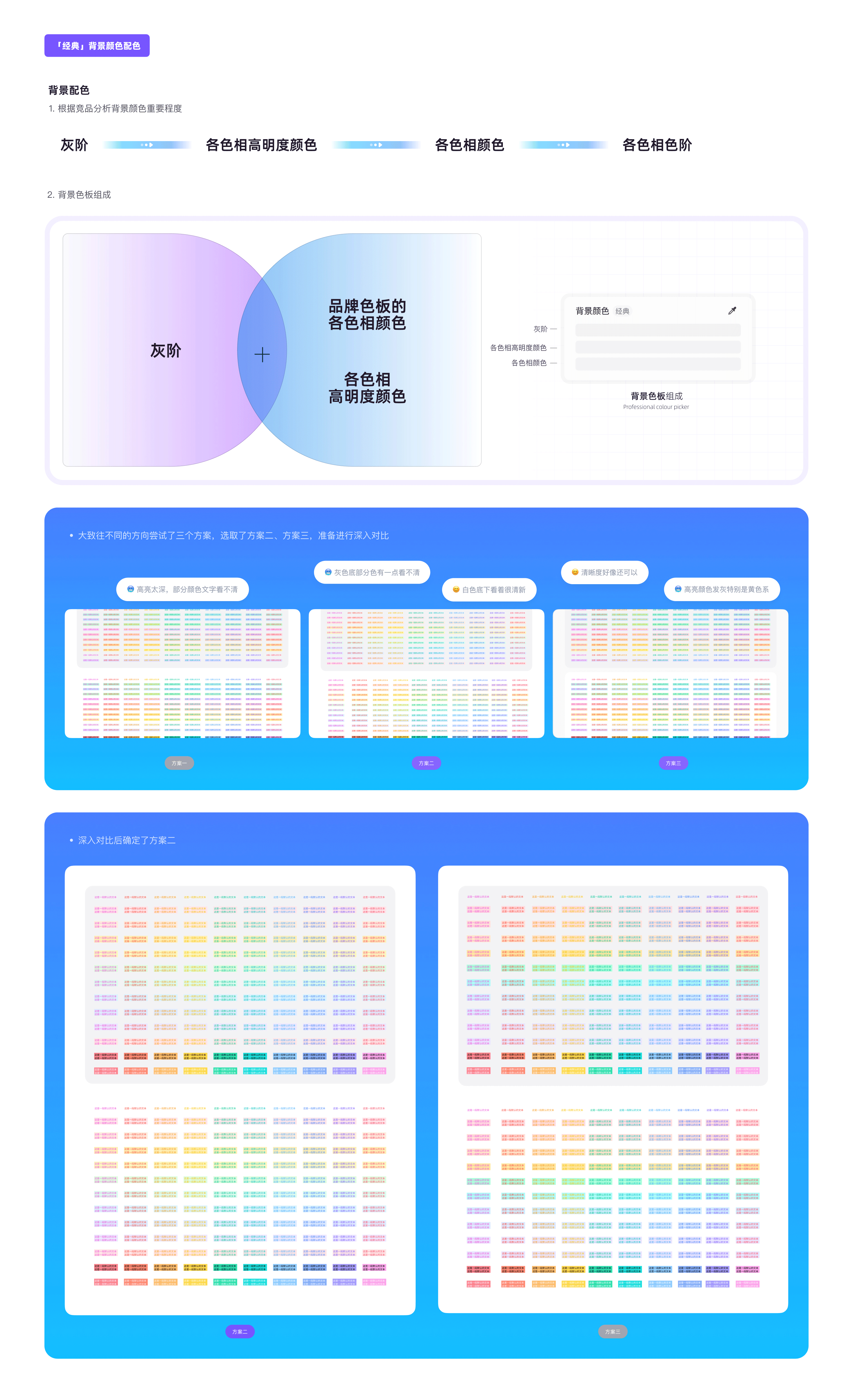 boardmix 颜色选择器重构