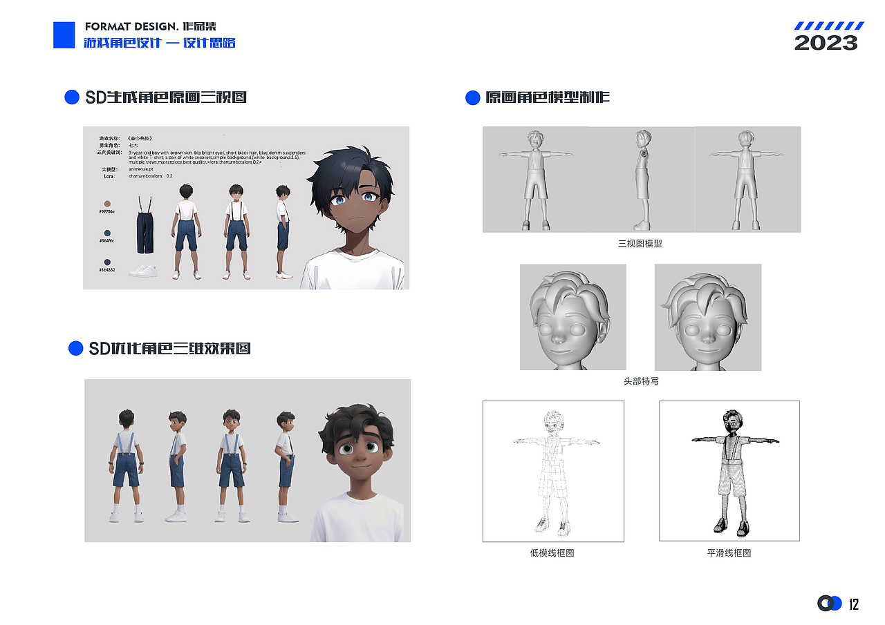 数字媒体技术——2023年作品集