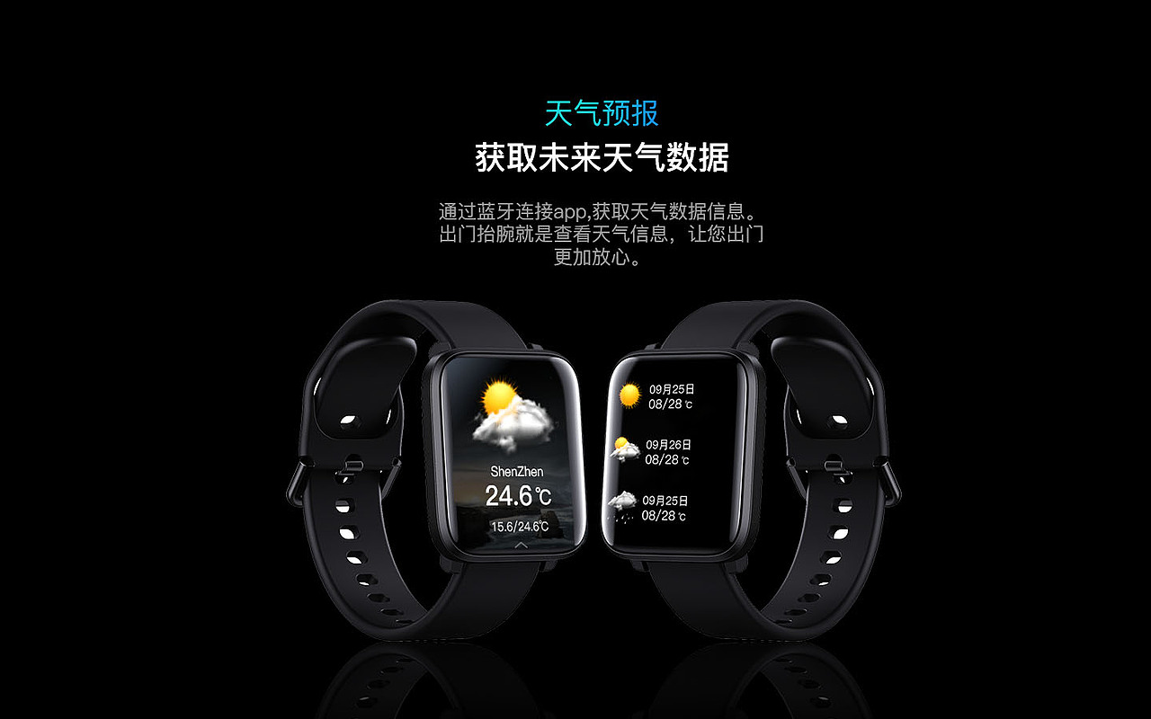 友宏智能穿戴设备