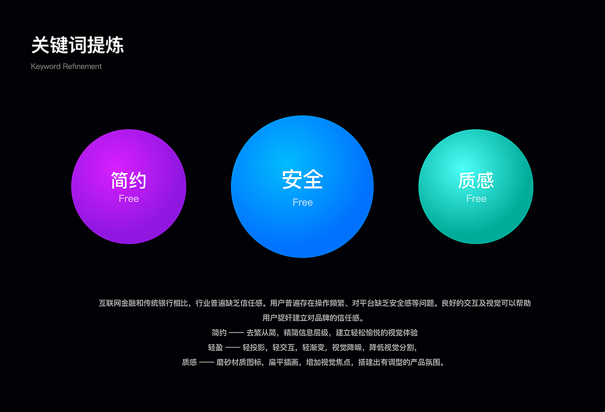 属于你的专属定制手机（图ZMzQ1MDY4NTI0） - APP界面 - 站酷设计师AB_Design原创素材 - 站酷ZCOOL