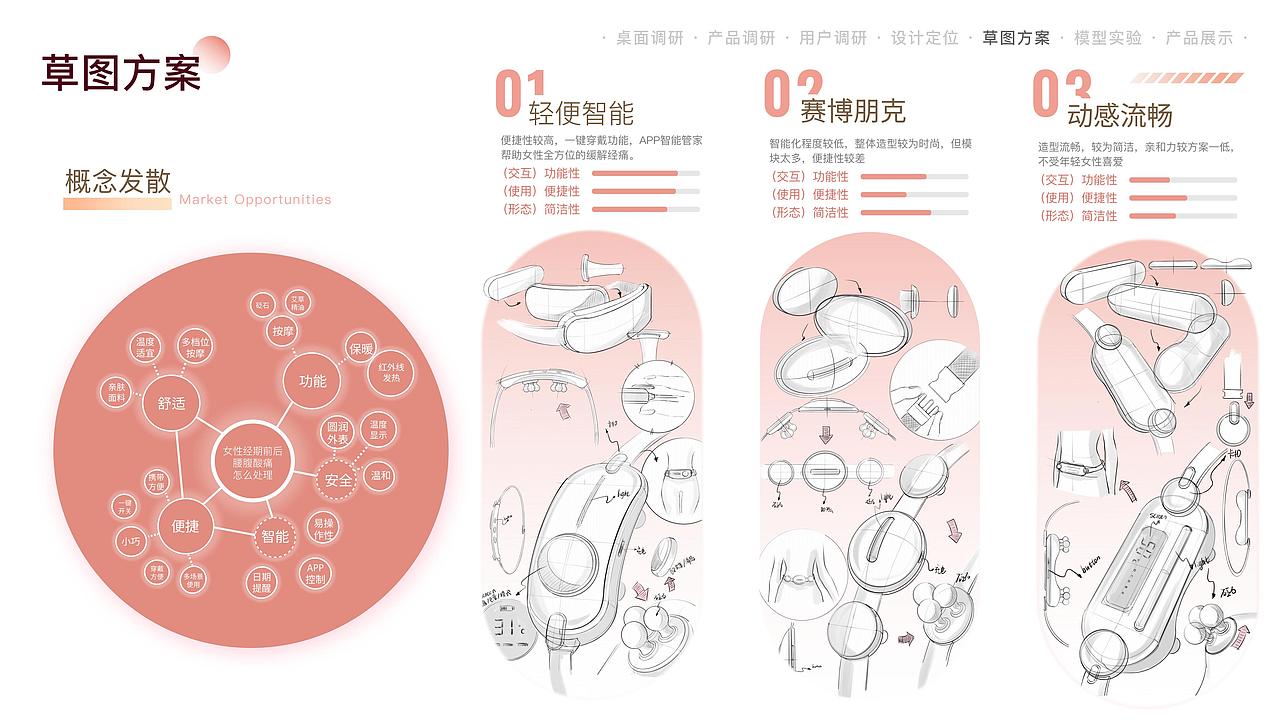 2022作品集（图ZMzM4NDcyNDcy） - 产品 - 站酷设计师噢是ZOYOO原创素材 - 站酷ZCOOL