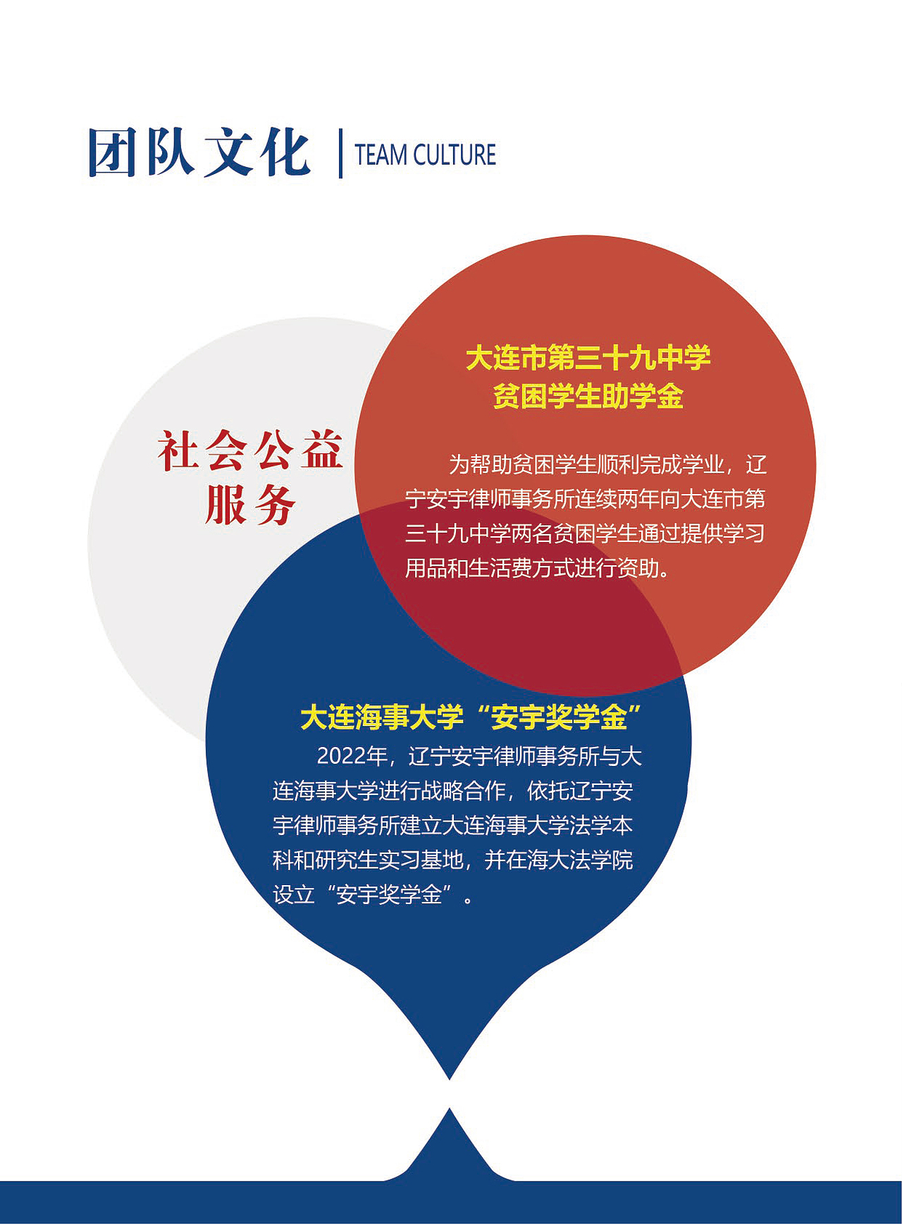辽宁安宇律师事务所（图ZMzM1Mjc5MjAw） - 书籍/画册 - 站酷设计师天天美乐原创素材 - 站酷ZCOOL