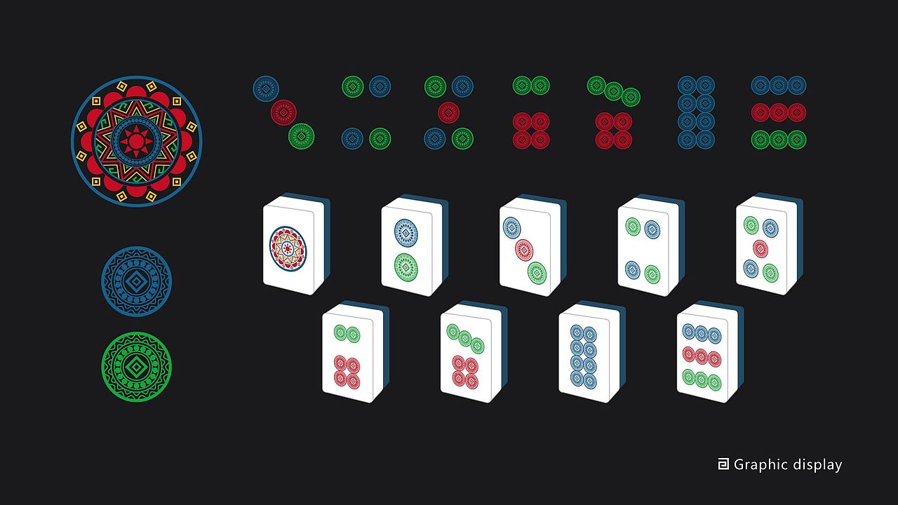 清远连南瑶族文创设计