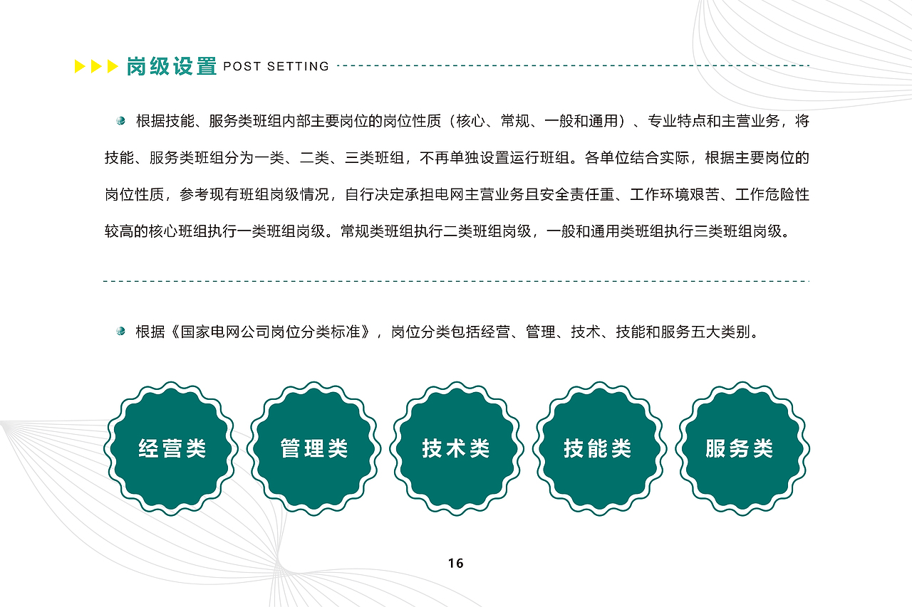国家电网-绩效工资制度宣贯手册