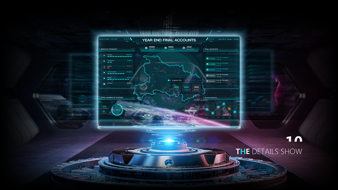 Year end final accounts