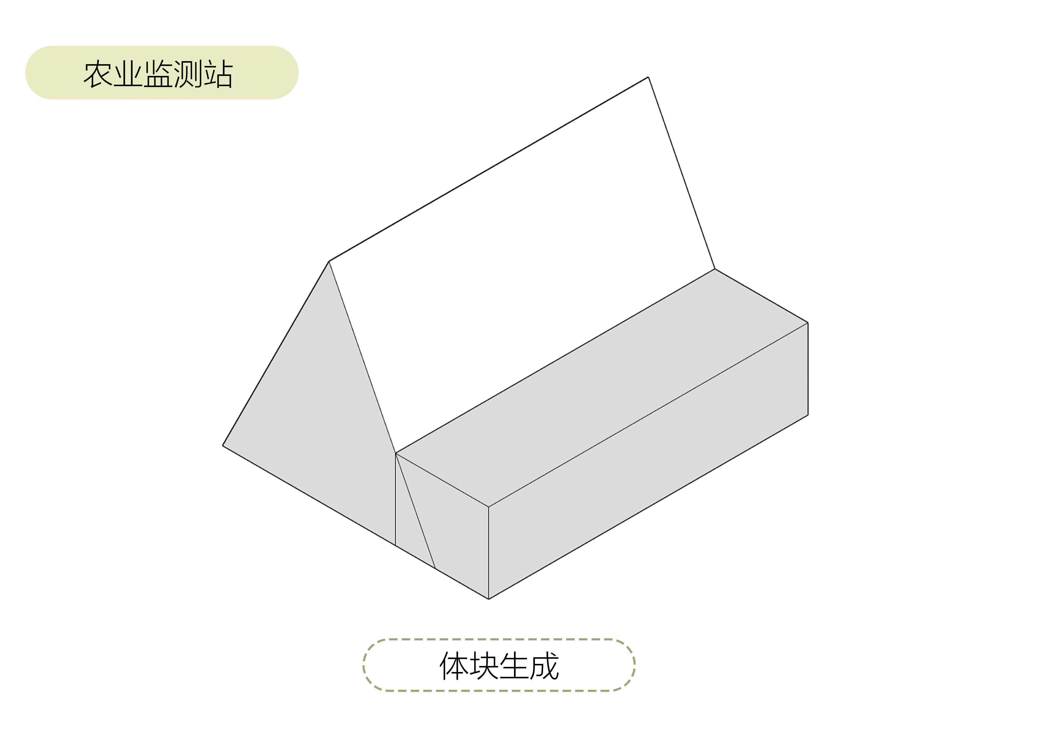 基于食物都市主义的城市社区生产性景观设计（图ZMzQxNDg3OTMy） - 景观设计 - 站酷设计师是安东尼奥啊原创素材 - 站酷ZCOOL