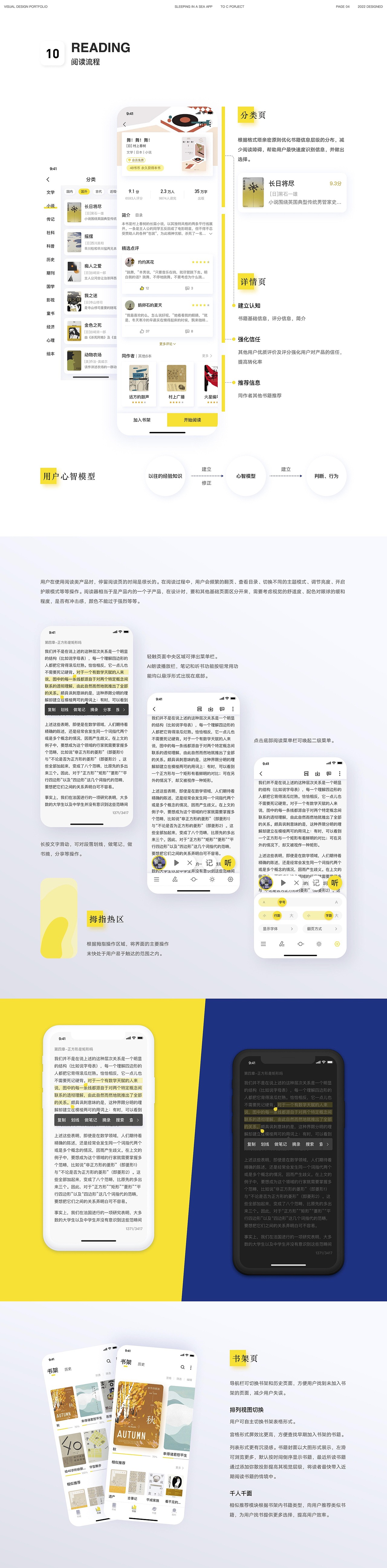 UI设计培训线下班学员作品展示（上）（图ZMzM5NzM1ODM2） - APP界面 - 站酷设计师新像素UI教育原创素材 - 站酷ZCOOL
