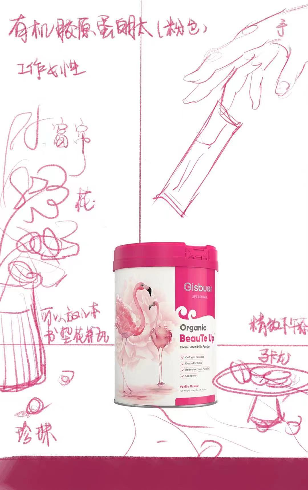 GISBUER营养保健乳粉（图ZMzAxMjI4MDU2） - 产品摄影 - 站酷设计师Daham原创素材 - 站酷ZCOOL
