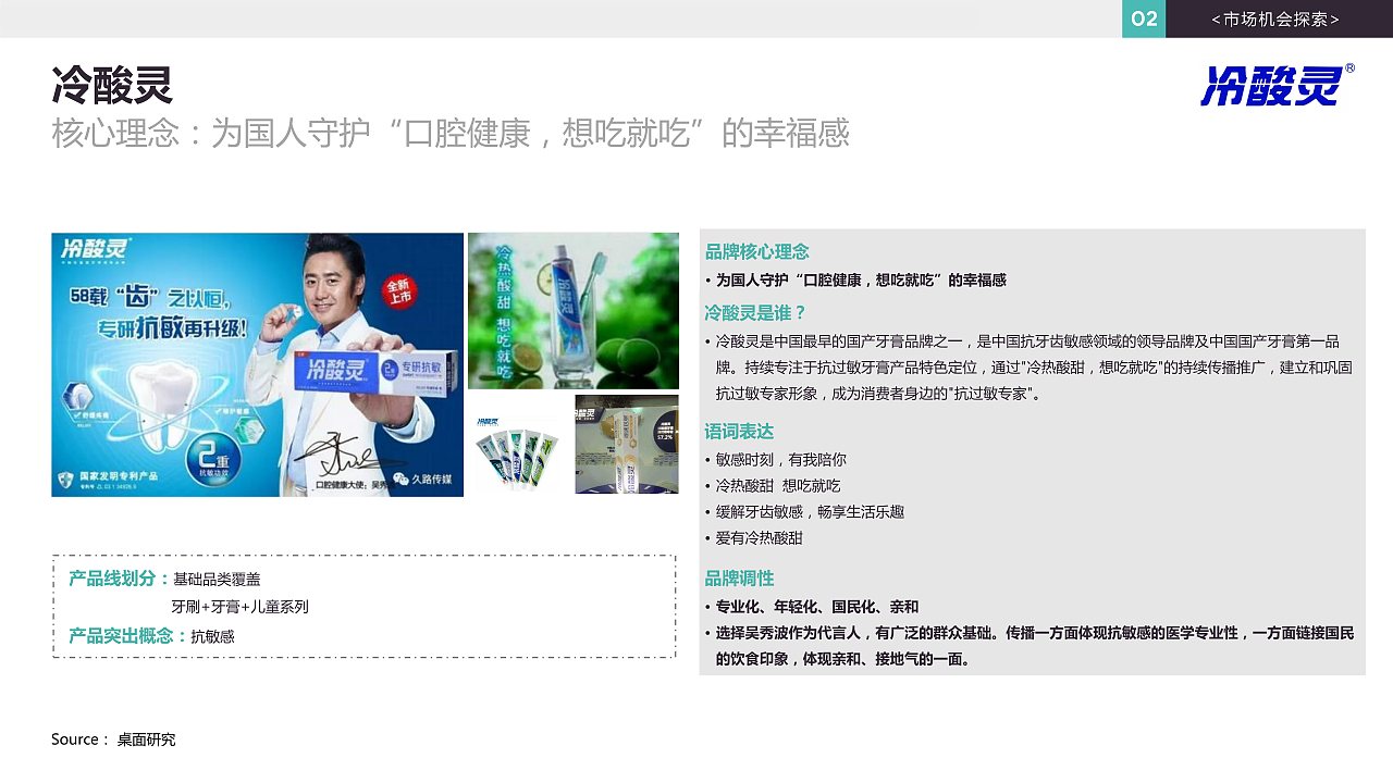 倍加洁牙膏品牌升级-品牌全案