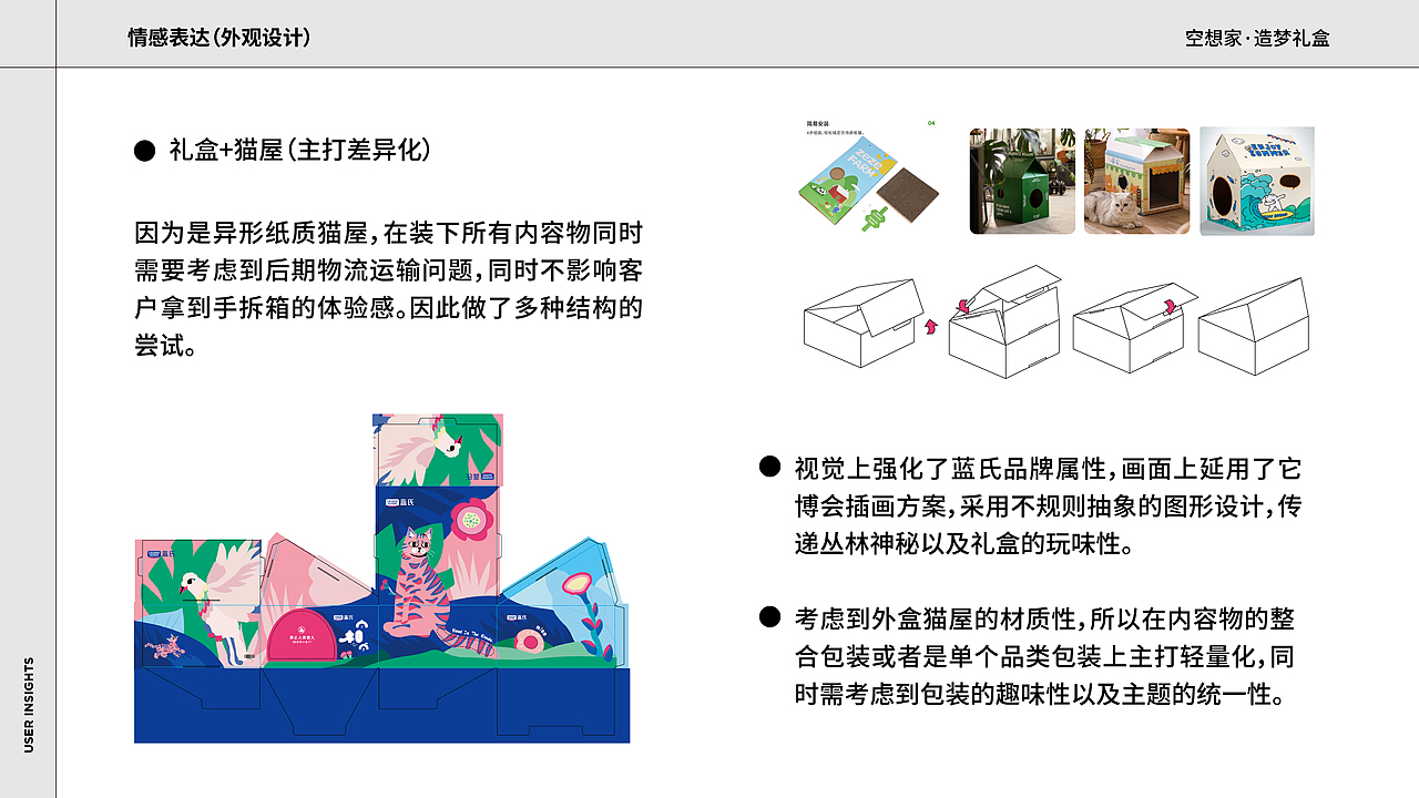 2023蓝氏六一“空想家”礼盒(图ZMzU4NDM3NzQw) - 包装 - 站酷设计师花花HaHa花原创素材 - 站酷ZCOOL