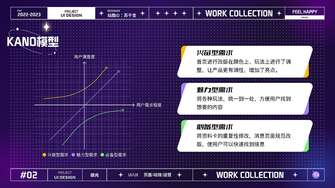 UI作品集（图ZMzM2NDQxODgw） - APP界面 - 站酷设计师苏千言原创素材 - 站酷ZCOOL