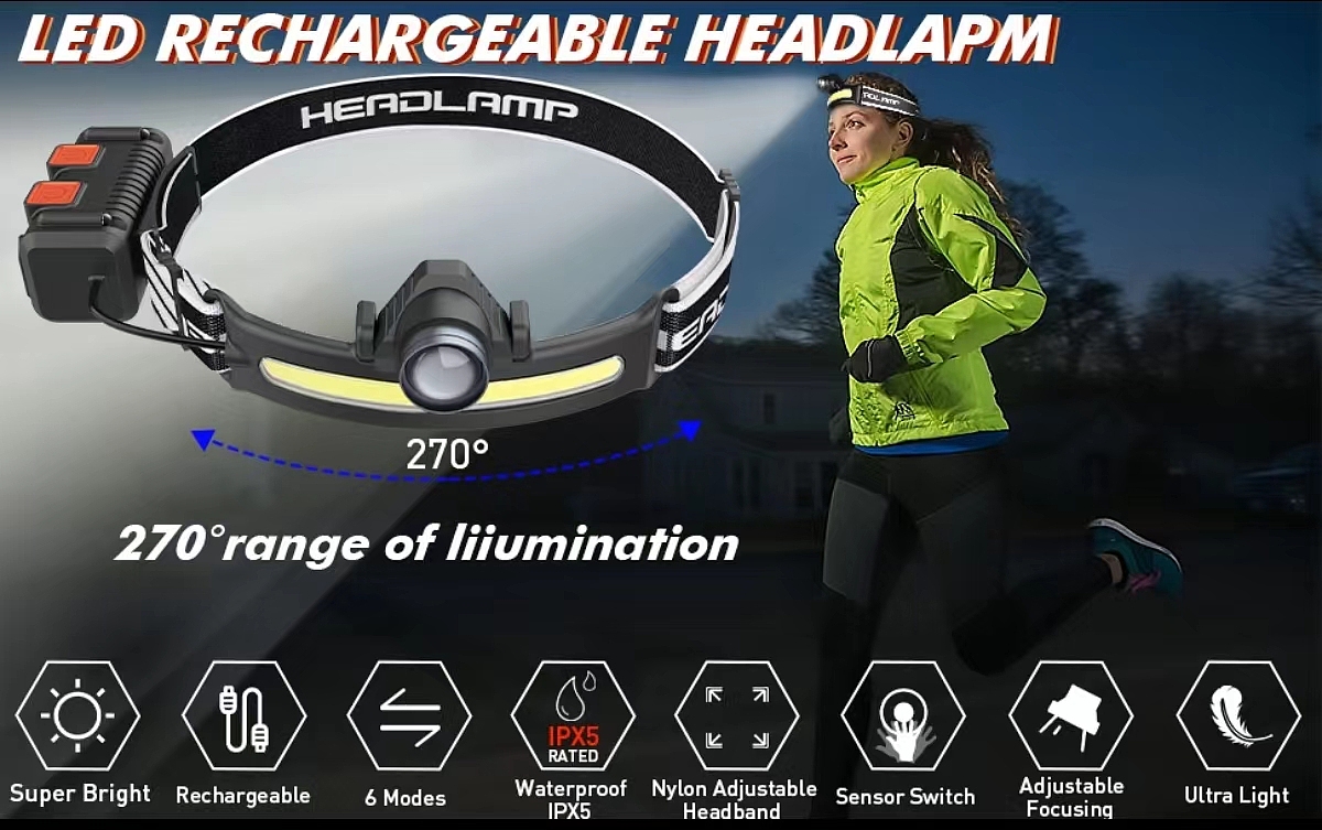 头灯（图ZMzIzOTI4NzIw） - 电商 - 站酷设计师设计小lian原创素材 - 站酷ZCOOL