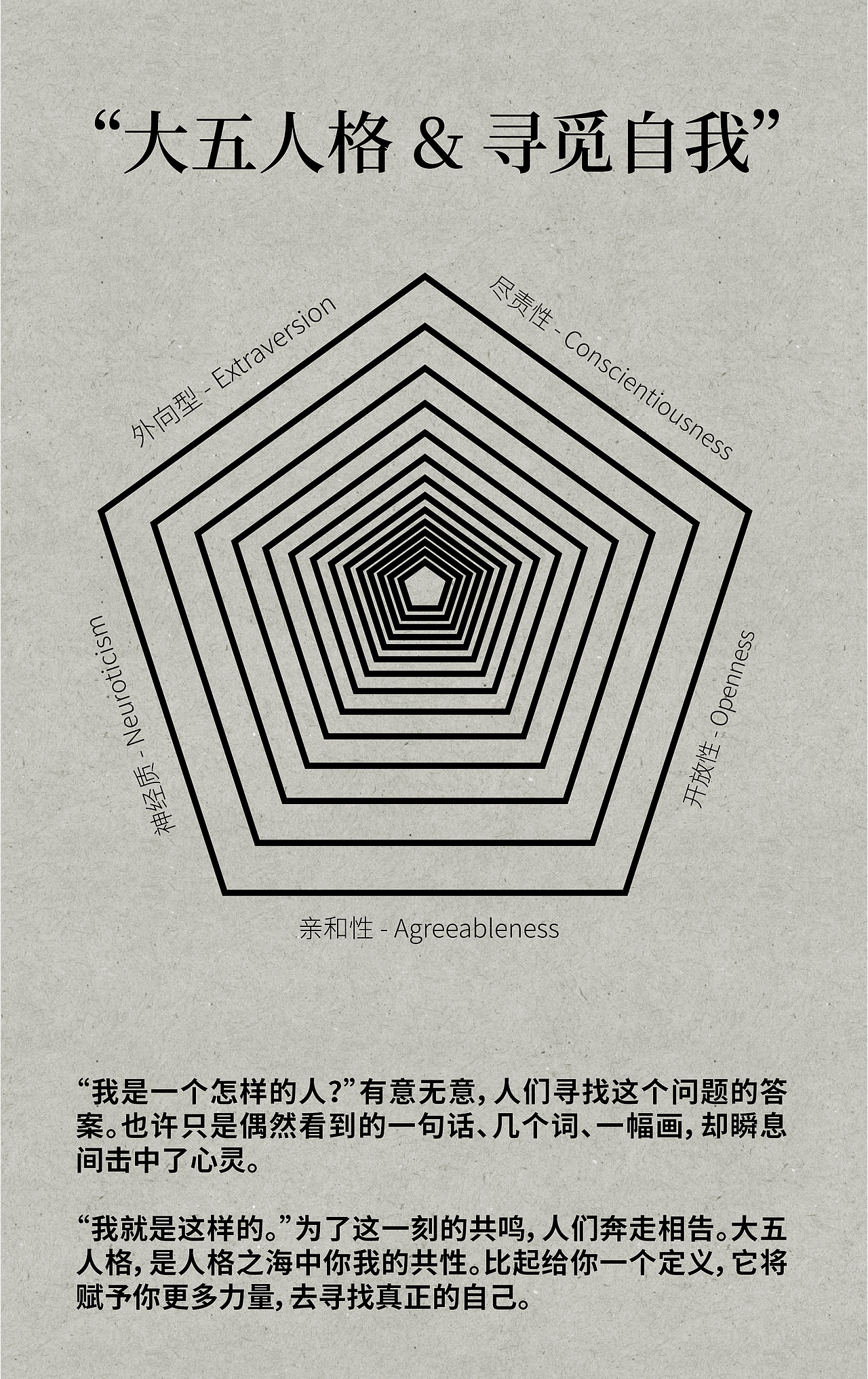 侧写 × 此山｜人格写生系列香水（图ZMzQ2MzMzNDI4） - 品牌 - 站酷设计师此山品牌设计原创素材 - 站酷ZCOOL