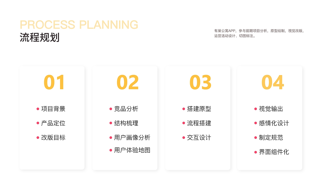 ui作品集（图ZMzI1MjM4ODM2） - APP界面 - 站酷设计师懒兰洋洋原创素材 - 站酷ZCOOL