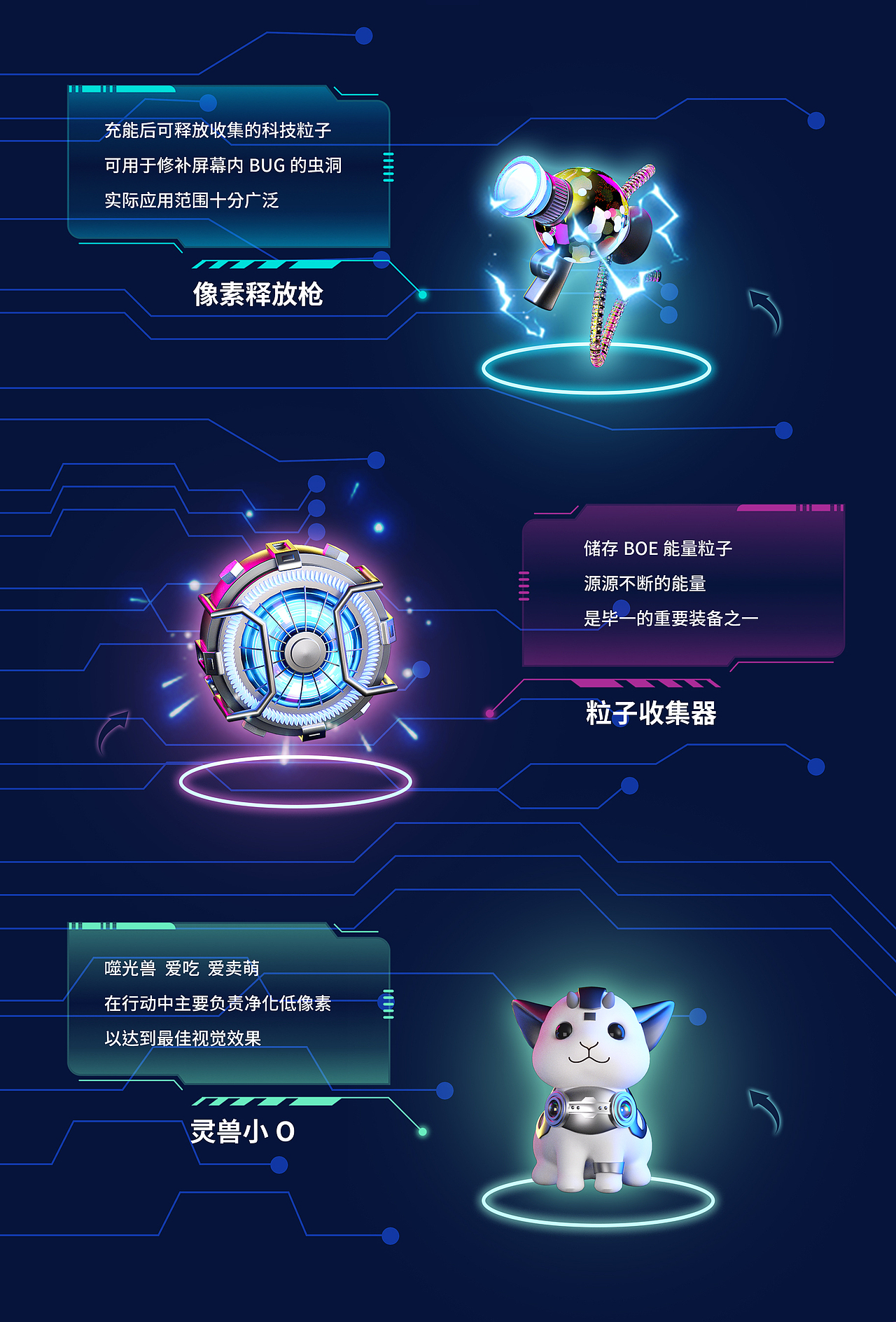 【你好 x BOE】京东方IP设计 B.E灵兽