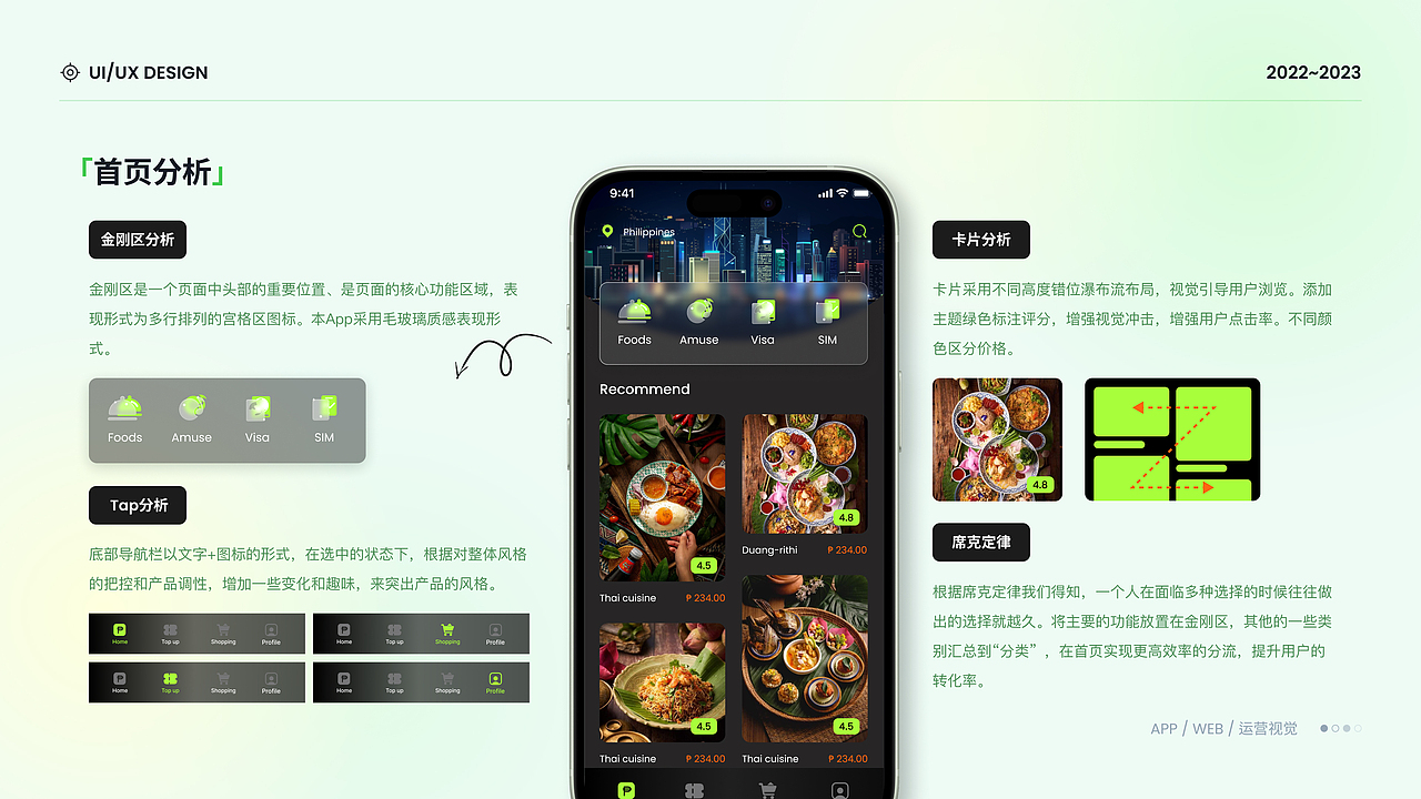 2023UI作品集（图ZMzU4MTM0NzY0） - APP界面 - 站酷设计师小黄不吃玉米原创素材 - 站酷ZCOOL